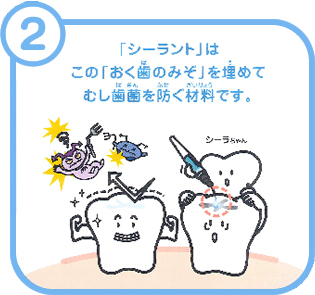 小児歯科福富歯科クリニック相模原市矢部の歯医者