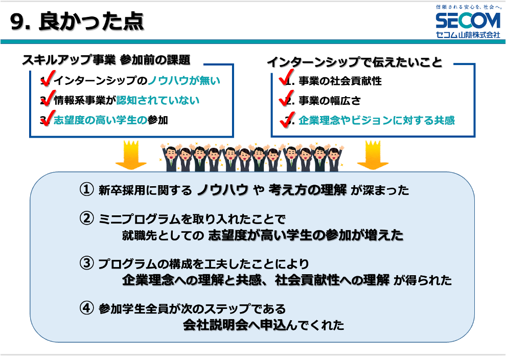 インターンシップの発表・プレゼンで失敗しないコツインターンシップガイド