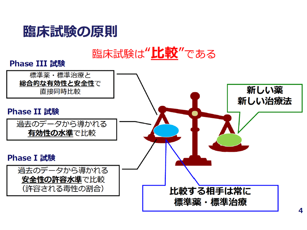 メディカルデザインオフィスKK株式会社
