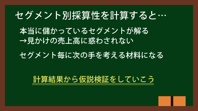 図解 安全余裕率とは？企業事例を使ってわかりやすく解説Funda簿記ブログ