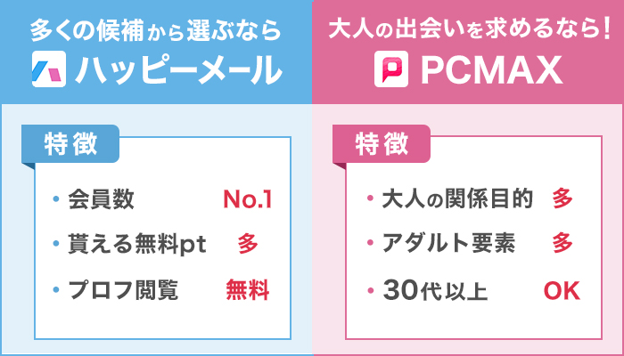 動画あり】ハッピーメールアプリでシコシコポイントを貯めて久々に使った結果…