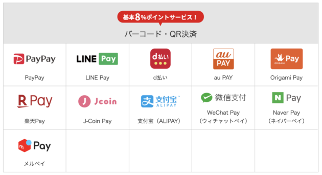 Square ターミナル プリンター内臓型 キャッシュレス決済端末 ヤマダモール正規販売品 Squareターミナルプリンター内蔵型、キャッシュレス決済端末ポータブルPOS端末 ホワイトクレジットカード、PayPay、電子マネー、タッチ決済対応A-SKU-0609ヤマダデンキ