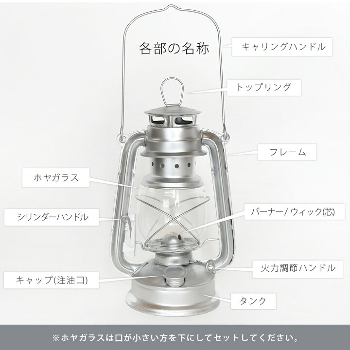 UCOキャンドルランタン オイルインサート まるで既製品！簡単自作方法やん×2キャンプ