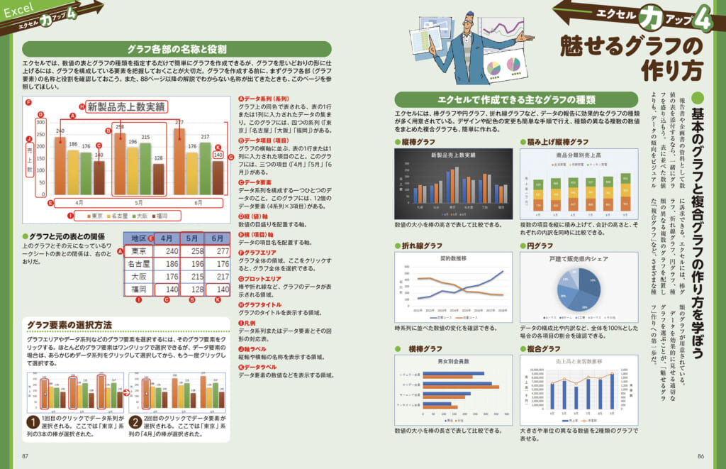 エクセルで見やすい表を作る５つのポイント行追加しても、合計が正しく計算される方法を解説経理部長の仕事術