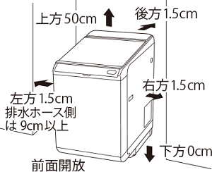 洗濯機 プロによる設置取付サービス 料金シミュレーションノジマオンライン