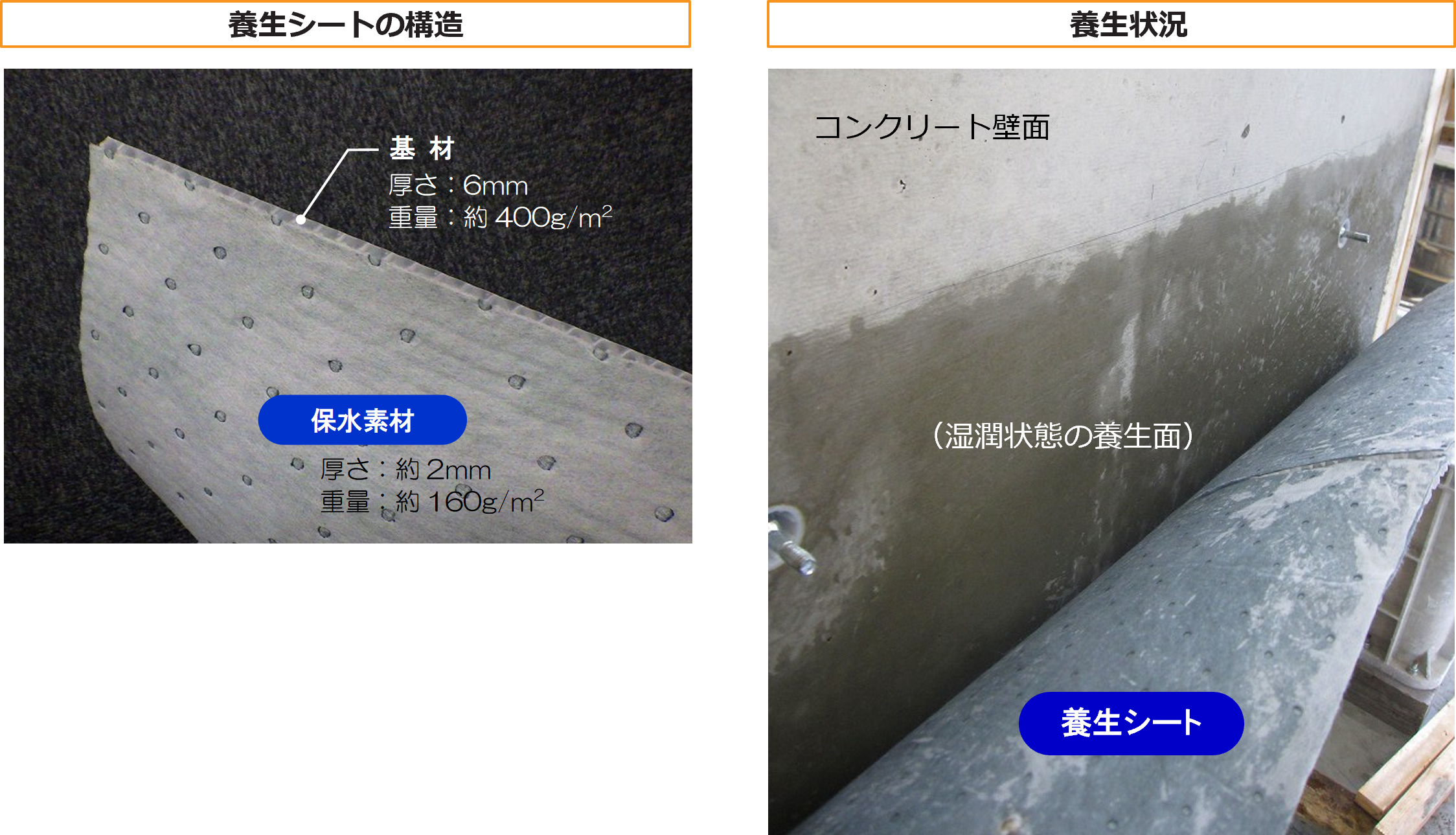 いま、一番気になるせき板の在置期間 型枠工事 を完全チェック