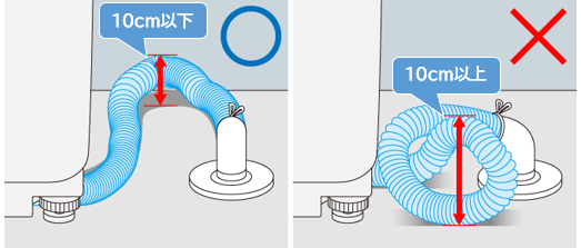 自分でできる 洗濯機の設置は簡単３ステップ！レスキューラボ
