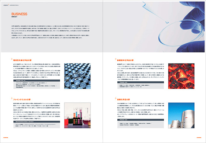 会社案内パンフレットのデザイン事例集!デザイン料0円での制作方法も - ラクスルマガジン