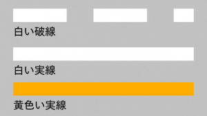 追い越し・追い抜きをするとだめ？違いや標識、罰則を解説車購入のお役立ち情報カミタケマガジン