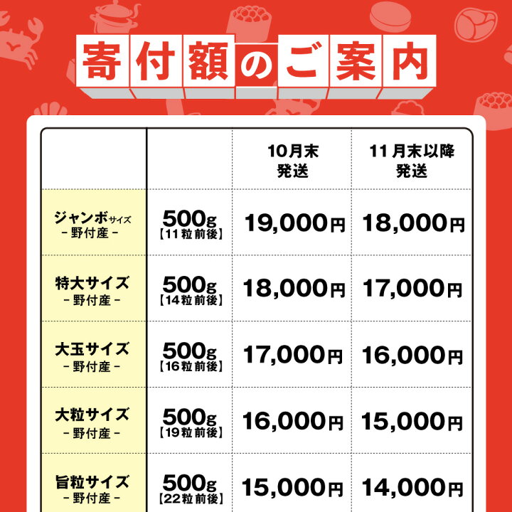 9月2日～寄付額改定 25年上半期 60万品中 総合1位 ホタテ 訳あり 500g～3.2kgふるさと納税 ほたて ふるさと納税 訳あり 帆立北海道 ホタテ 海鮮 刺身 冷凍 ふるさと 人気 ランキング 貝 海鮮 ホタテ貝柱 北海道 別海町