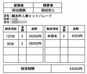 錦糸町人妻ヒットパレード｜錦糸町・亀戸 | 風俗求人『Qプリ』