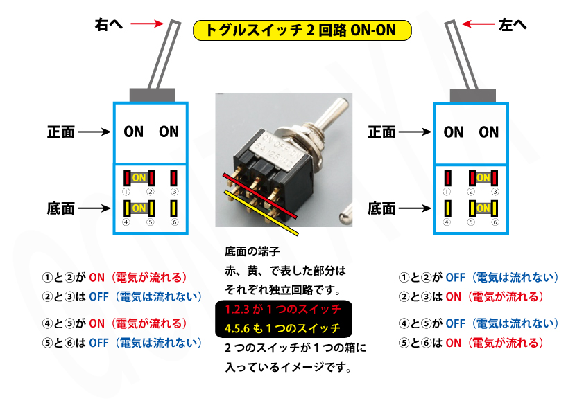 トグルスイッチでモータ制御 応用例マルツブログ