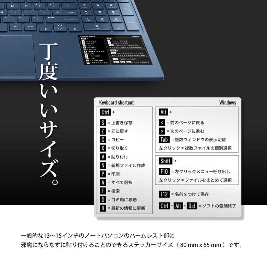 Macのアクティブウィンドウ 画面 切り替えのショートカット