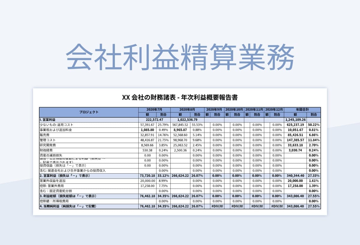 利益率計算シート excel無料の雛形・書式・テンプレート・書き方ひな形の知りたい