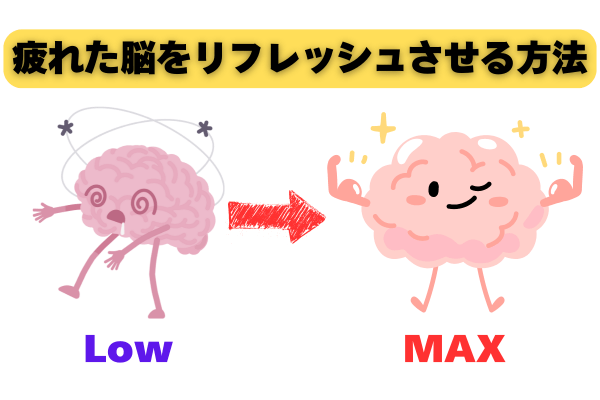 働く男女110名に聞いた「仕事中のリフレッシュ」に関する調査＞お茶やミントタブレットはOK! ガムやエナジードリンクはNG!? “仕事中に飲食しても問題ない”商品の境界線が明らかに!  |