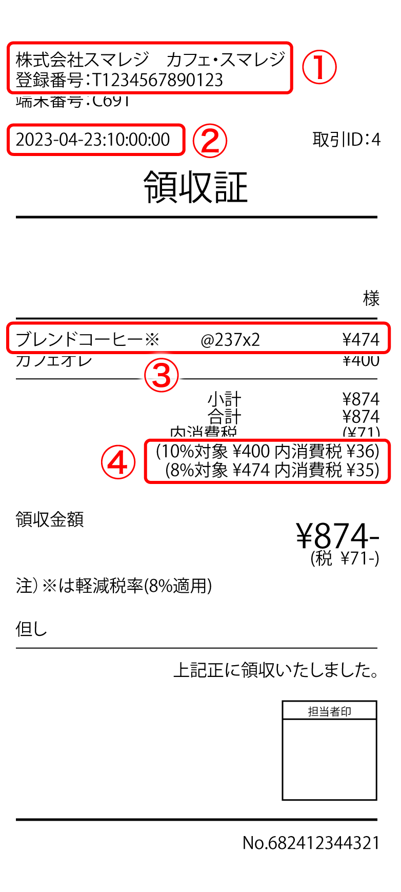 レシートと領収書の違いとは？インボイス制度下での違いや記載事項の異なる点を解説。請求ABC