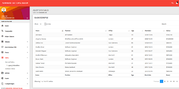 スタイリッシュな管理画面・ダッシュボードの無料＆有料HTMLデザインテンプレート 31選sounansa.net