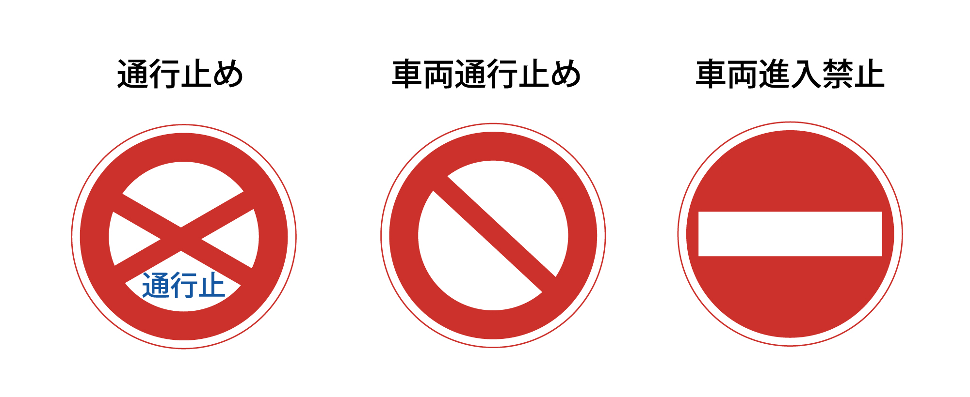 道路標識の一覧と意味を1つずつ解説、間違いやすい標識やご当地標識も紹介自動車保険の三井ダイレクト損保