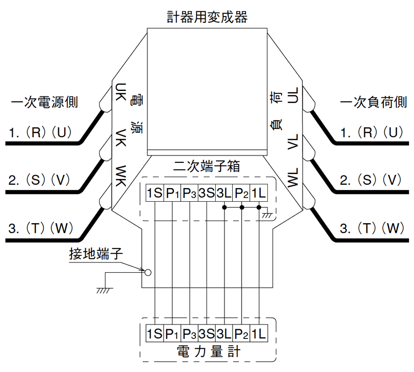 計器用変成器│電気の神髄