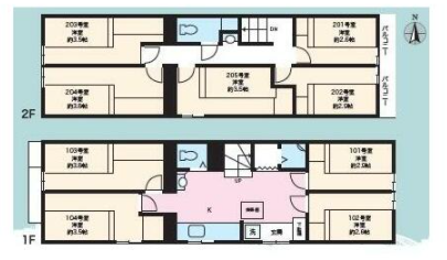 ルームシェアのススメ シェア生活の始め方SUUMO スーモ