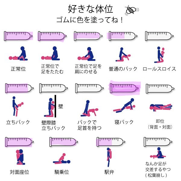 男性の基本姿勢座る人立ち姿勢アイコン記号絵文字」のベクター画像素材（ロイヤリティフリー） 88609435 | Shutterstock