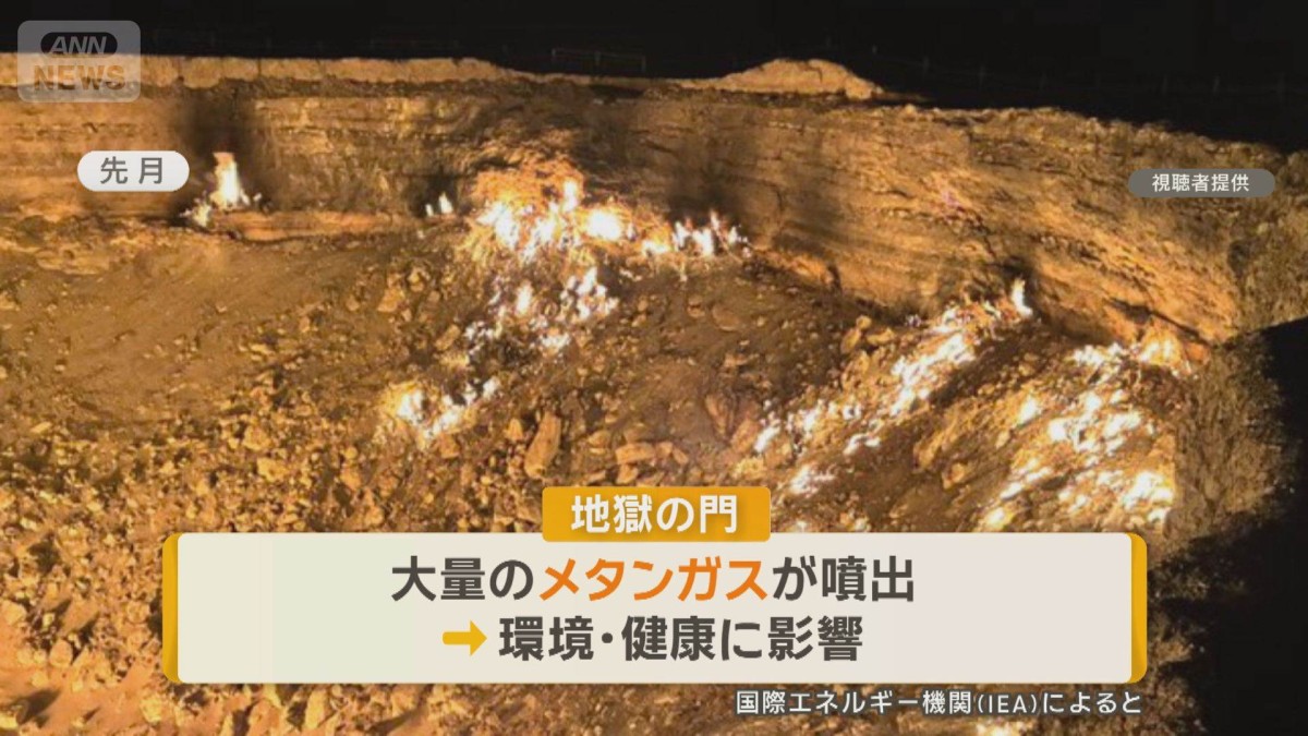 トルクメニスタン珍道中②カカの珍道中