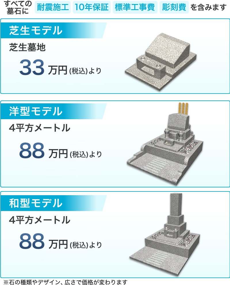 墓石の値段はいくら？価格の相場や費用を抑える方法を解説！霊園・墓地検索なら お墓さがし