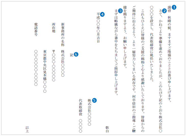 退職 挨拶状 はがき 印刷100枚 ◇私製はがき・官製はがき・私製抗菌はがき選択可能◇ 楽天市場 挨拶状印刷 官製はがき最小10枚から 個人法人 転勤 退職 退社 定年 転職 転居 海外赴任 引越 結婚 同窓会 独立開業 竣工 落成 移転 総会 社長 交代 役員 改正