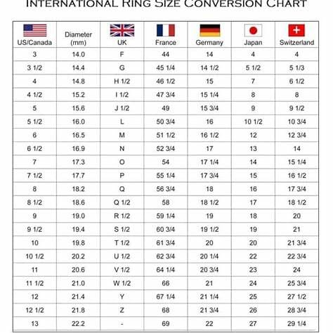 男性用 結婚指輪5つの選び方。男性が付けたくなるリングデザインと相場花嫁ノート
