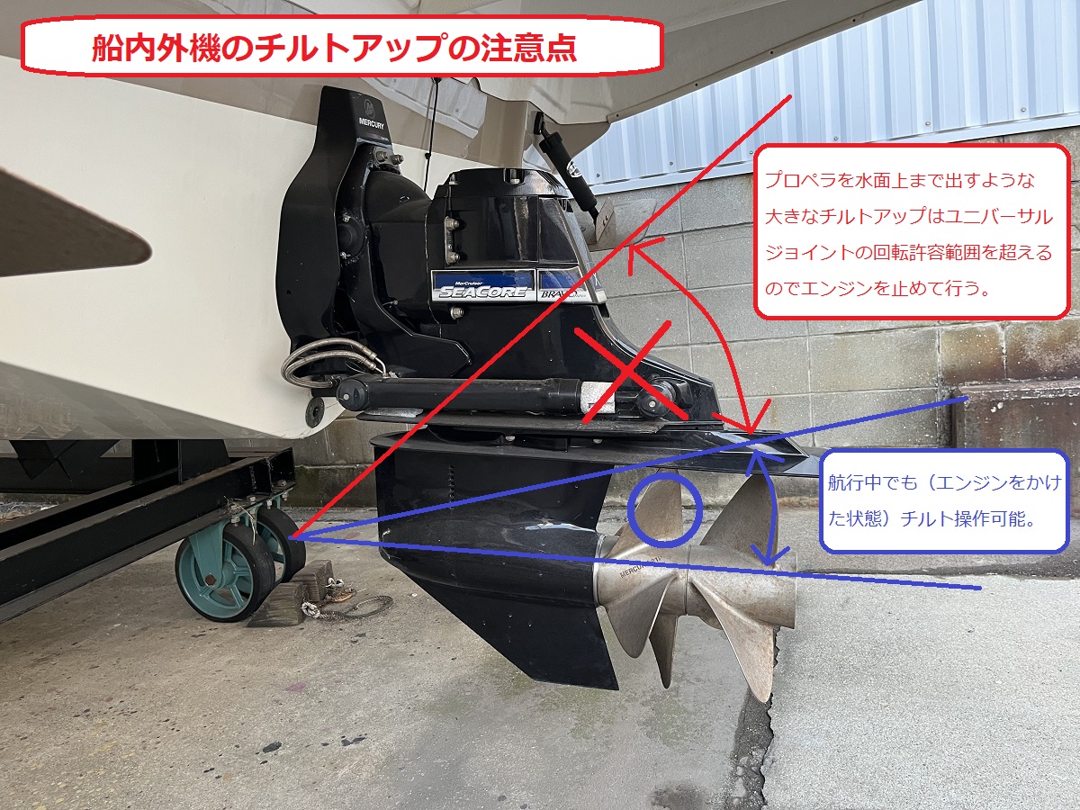 b128 部品取り 船内外機ヤマハ TRPドライブユニット DE-DHT-TO 6U4