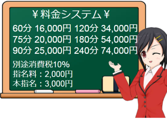 おねがい!舐めたくて学園～蒲田校 巨乳・美乳・爆乳・おっぱいのことならデリヘルワールド 店舗紹介(神奈川県)31902