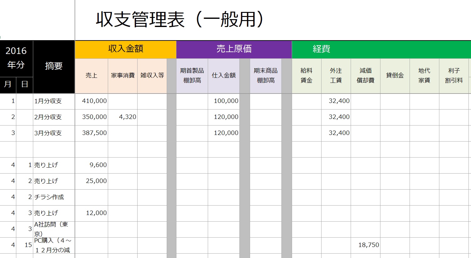 収支報告書テンプレート02「エクセル形式で自動計算」 エクセル・Excel 無料ダウンロードテンプレートNAVI
