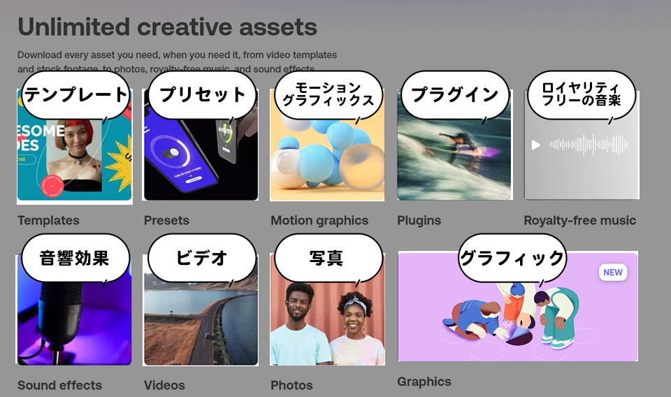 Motion Arrayの使い方 登録や素材のダウンロード方法などを徹底解説- CreatorWays クリエイターウェイズ
