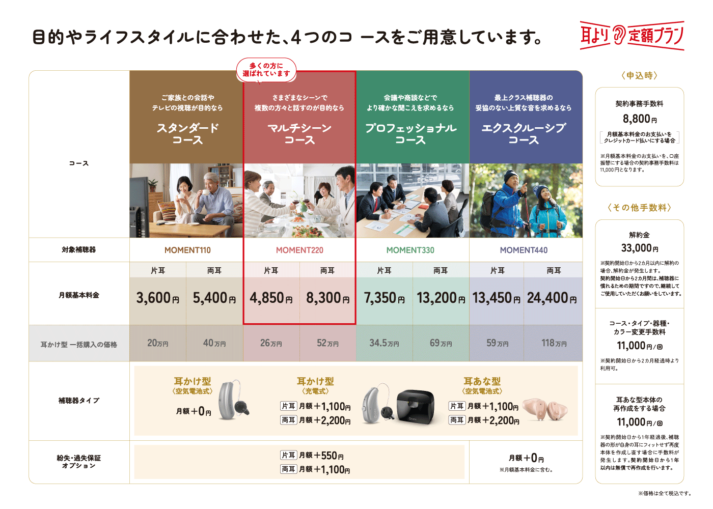 ハラスメント相談窓口の外部委託！定額費用0円！顧問先様向け東豊社労士事務所 とうほう