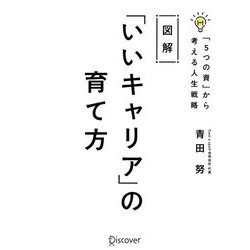 前編：損をしないキャリアの選び方 青田 努- PIVOT