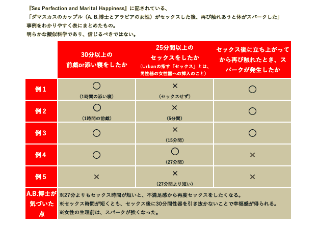 五反田の絶品ポリネシアン定食