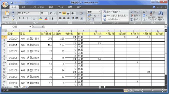 エクセルでの在庫管理 その長所と限界在庫スイートクラウド 株 インフュージョン