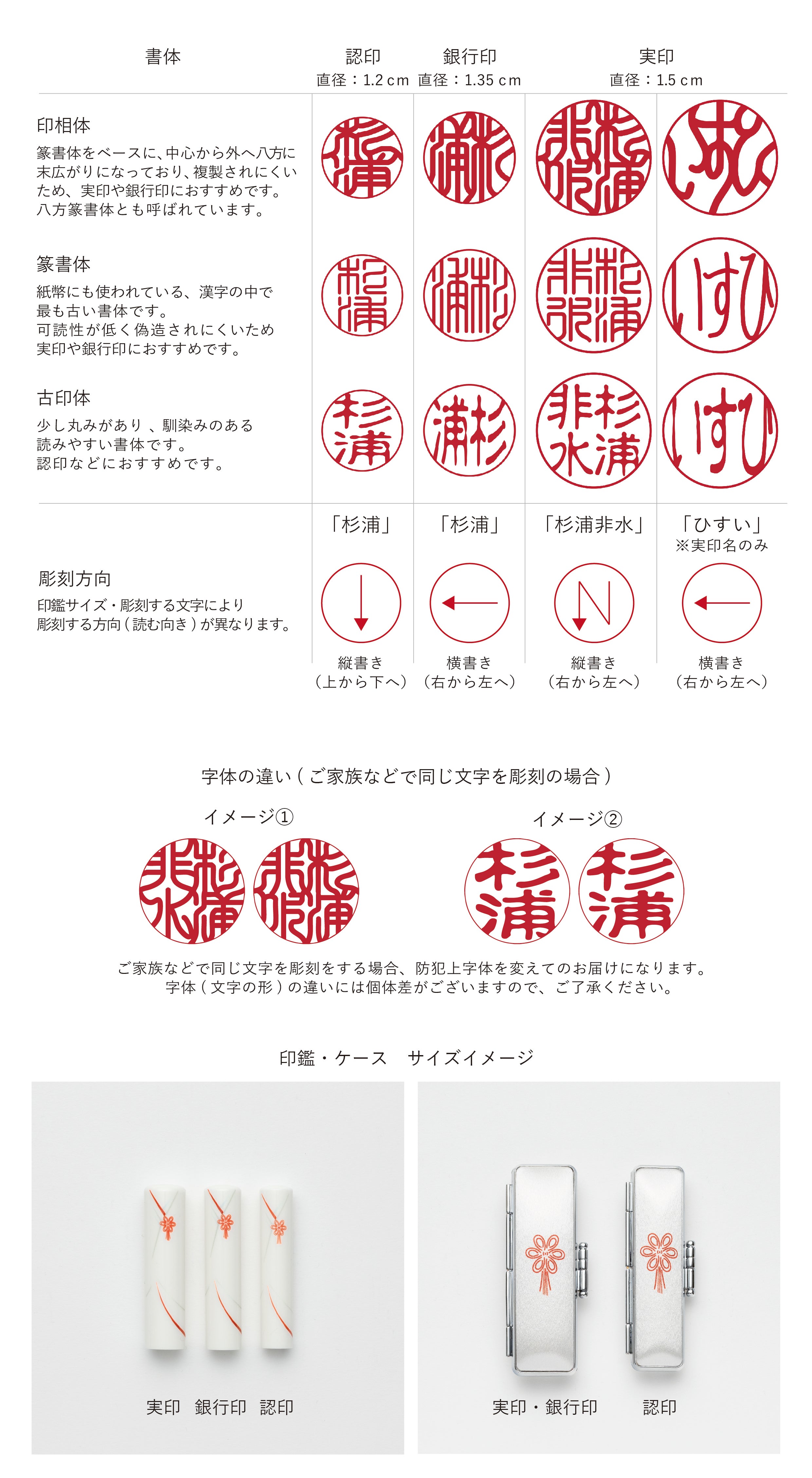 実印と銀行印は同じでいい？別々に作成すべき理由や危険性を紹介HonNe ホンネ