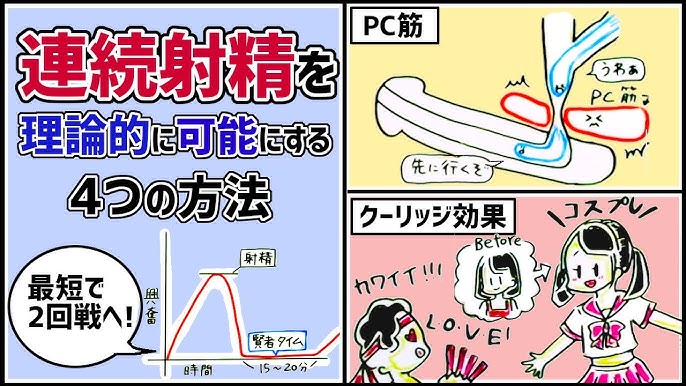 有名T○kTokerが地方に引っ越し。地元の男をM 男にして毎日連続射精セックスしています。 いちか先生