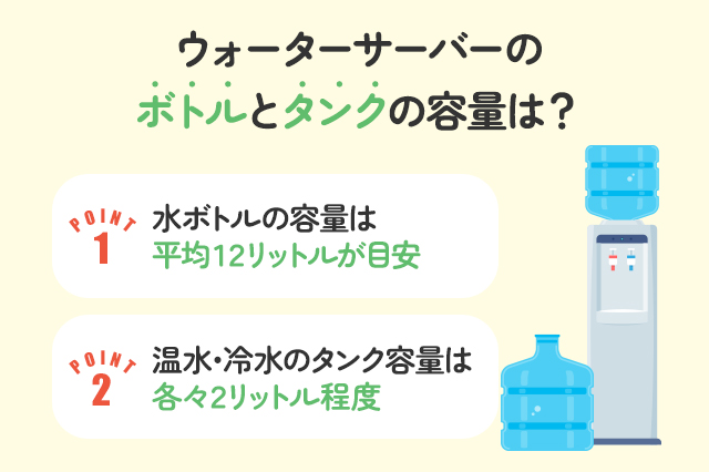 ウォーターボトルアクアクララ霧島