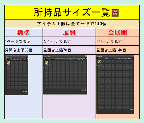 1919 引越があるので所持品整理中 様 リクエスト 2点 まとめ商品 まとめ