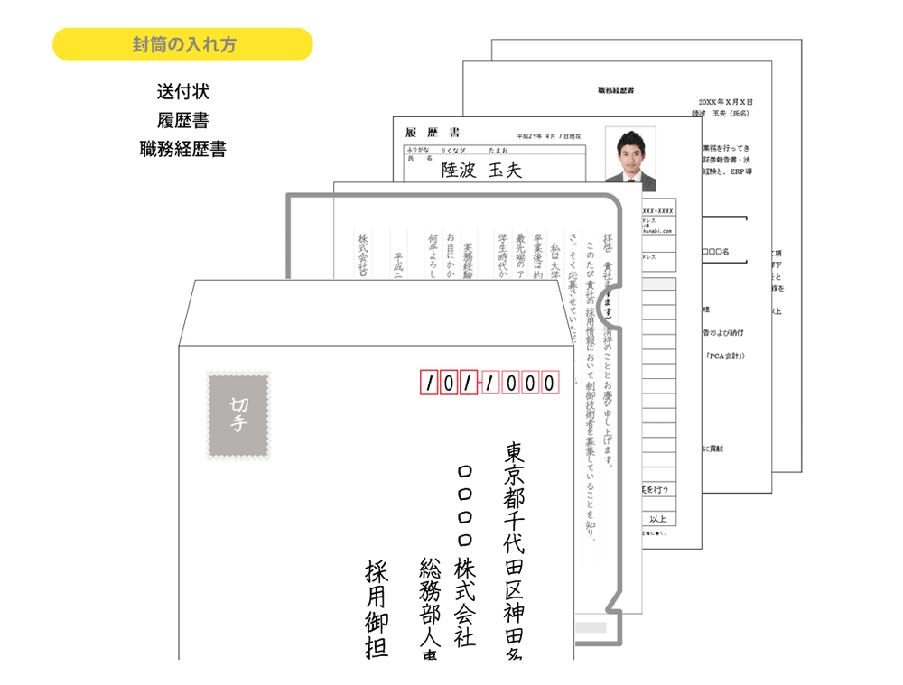 至急〗就活封筒書き方履歴書と封筒を学校指定のものを使っています。画像の- Yahoo!知恵袋