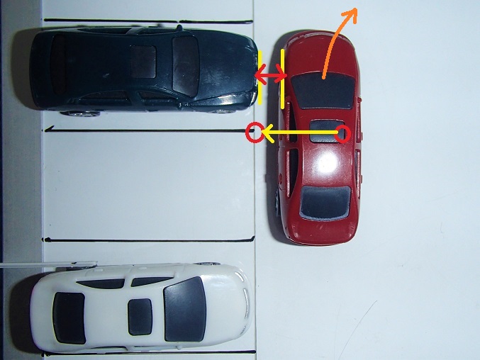 これで完璧 縦列駐車のコツを簡単解説！狭い場所でのやり方とは？格安板金塗装 池内自動車