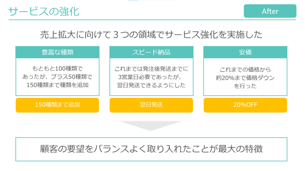 知らないと損する！？パワーポイントの表機能の使い方パワーポイントラボ