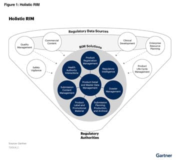 2024年度データサイエンス人材開発セミナー 開催のお知らせ医療における情報基盤技術の進歩は著しく、それに伴い国内外では個人情報保護と利活用を両立させるための法的整備も進んでおります。今年度のデータサイエンス人材開発セミナーでは、医療情報基盤技術と法整備