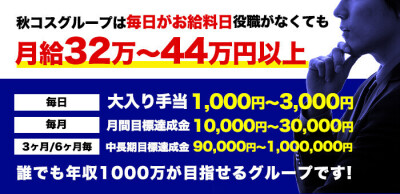 送迎ドライバー 本家ごほうびSPA広島店 高収入の風俗男性求人ならFENIX