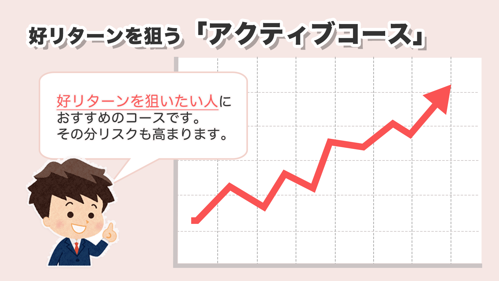 楽天ポイント運用やったみた♡やり方・引き出す・コツの口コミレビュ