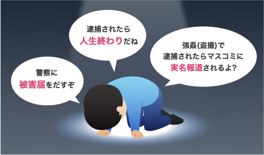 風俗店に電話番号を教えるリスクとお客の番号から店が調べ