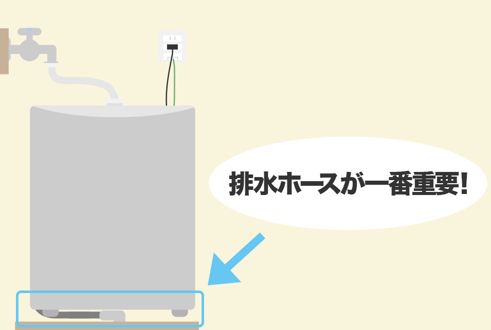 洗濯機の取り付け作業札幌で全自動洗濯機の取り付け、ホースの設置なら格安の便利屋 札幌快生堂までご相談下さい