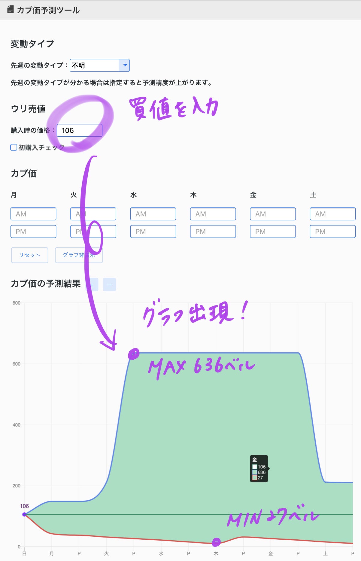 カブれこあつ森のカブ価記録・予測アプリ